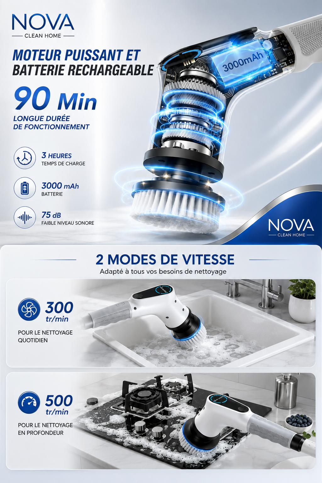 Cordless electric rotary cleaning brush